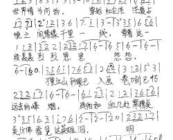 君子好逑简谱-佚名上传者:乐友演唱