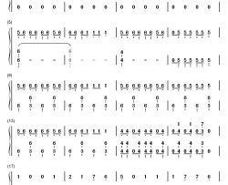 嘘つきのパレード钢琴简谱-数字双手-初音未来