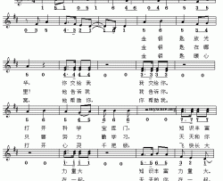 金钥匙阎肃词牛畅曲、线简谱混排版金钥匙阎肃词 牛畅曲、线简谱混排版简谱