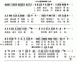 高原上一朵云简谱(歌词)-乌兰托娅演唱-秋叶起舞记谱上传