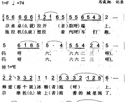 尕摩托骑上焉耆的城里到了简谱-焉耆回族民歌马生龙-