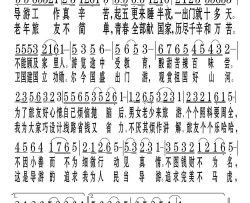 我为人民当导游简谱