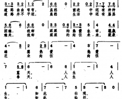 人生之歌简谱-周威词 苏越曲