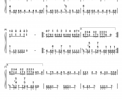 ピースサイン钢琴简谱-数字双手-米津玄师