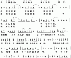 许愿简谱-何启弘词 潘协庆曲梁咏琪、古巨基-