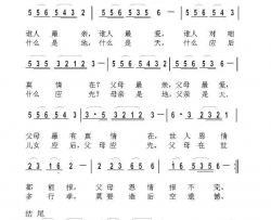 父母在世多行孝简谱-张海斌演唱-张海斌/张海斌词曲
