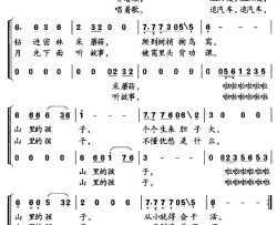 山里的孩子郭新顺词王小云曲简谱