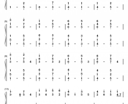 c大调卡农钢琴简谱-数字双手-帕赫贝尔