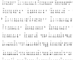 让泪化作相思雨－－可听简谱-南合文斗演唱-贾南、崔文斗/贾南、崔文斗词曲