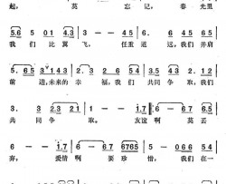 莫忘记电视剧《地久天长》插曲简谱