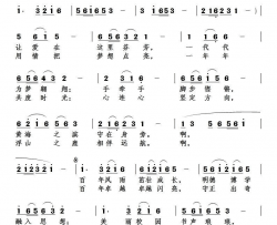 青岛大学之歌简谱