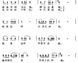 再也不想和你分开简谱-电视专题片《峨眉山》主题歌