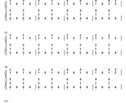 The Scientist钢琴简谱-数字双手-Coldplay