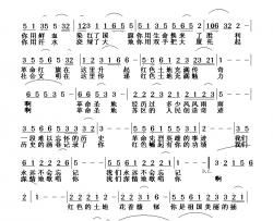 红色的土地简谱-曹中新 词 陈忠基曲李强年-