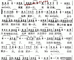 MyMelody粤语简谱