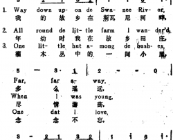 故乡的亲人OldFolksatHome【美】汉英文对照简谱