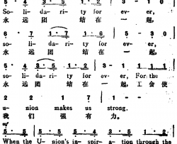 [美]工会使我们强有力TheUnionMakesUsStrong汉英文对照[美]工会使我们强有力The Union Makes Us Strong汉英文对照简谱