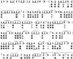 我想在梅里雪山遇见你简谱-多哇·才吉演唱-余启翔/绍兵词曲