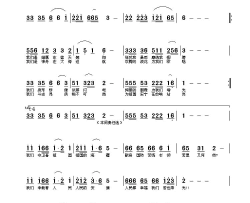 海军航空兵之歌简谱简谱-白杨演唱-白杨、小然词曲