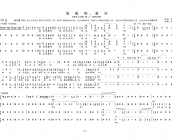 怒吼吧，黄河《黄河大合唱》曲八简谱
