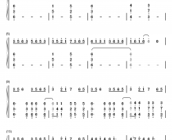 Amaranth钢琴简谱-数字双手-Nightwish