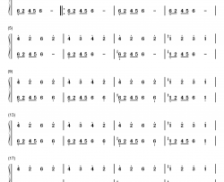 布拉格广场钢琴简谱-数字双手-蔡依林  周杰伦