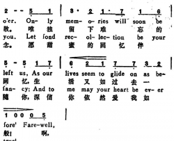 [美]夏威夷告别之歌HawaiianFarewellSong汉英文对照[美]夏威夷告别之歌Hawaiian Farewell Song汉英文对照简谱