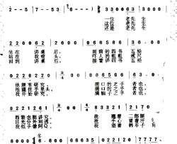 教书先生简谱-峥峥演唱