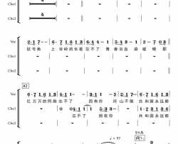 热血今朝纪录片《抗美援朝，保家卫国》主题歌简谱-韩磊演唱-韩冰/刘颖词曲