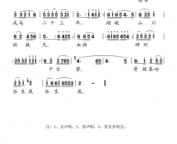 再悼许权再悼许怀中曲二简谱