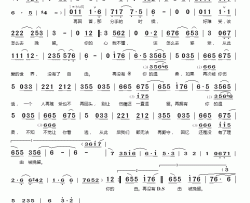 再没有你的温柔简谱-易欣演唱