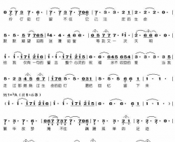 回忆选自英国音乐剧《猫》简谱-费翔演唱-屈瑞佛尔·能恩/安德鲁·劳伊德·维伯词曲