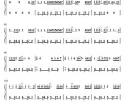 大城小爱钢琴简谱-数字双手-王力宏