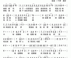 妈妈就是我的梦简谱-泽旺多吉演唱-峻岭/胡旭东词曲