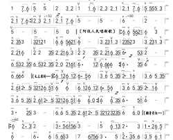 东方红、毛主席的光辉、等歌曲简谱-歌曲串烧哈尔滨市长江路艺术团-