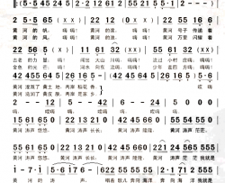黄河涛声简谱-杨天睿演唱-李众/宋小兵词曲