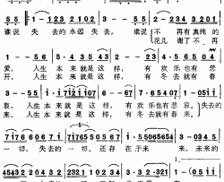 寻找回来的世界同名电视剧主题歌简谱-佟铁鑫演唱