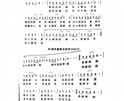 美丽浏阳我的家乡简谱-唱想人生演唱-邱义成/邱义成词曲