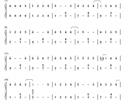 简单好听的八音盒曲钢琴简谱-数字双手-未知