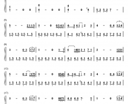 相信你的人钢琴简谱-数字双手-陈奕迅