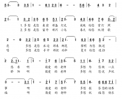多想简谱-邵永强词 陈晓彤曲