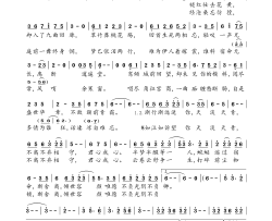倾世妖颜《倾世妖颜》网络剧同名主题曲简谱-贡米演唱-郭昊阳、马莎莎/安东明、唐宁词曲