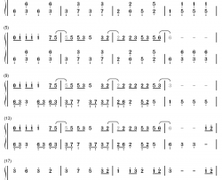 口是心非钢琴简谱 - 数字双手-张雨生