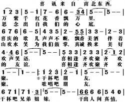 喜相逢简谱-邓国强词 曹本军 陈日生曲王莹-