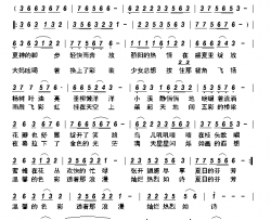 夏日芬芳简谱-王善霞演唱-王善霞/友情zzj词曲