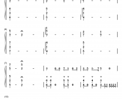 Rightfully钢琴简谱-数字双手-Mili