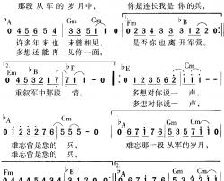 难忘曾是您的兵简谱-秦天词/秦天曲秦天-