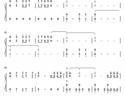 シドニア钢琴简谱-数字双手-Angela