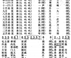 珍珠倒卷帘二简谱