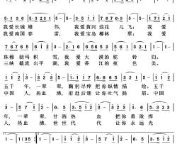 中国人，热血沸简谱-孙发东词/孙向岭曲